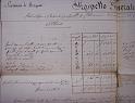 1828-11-18 stato attivo e passivo del patrimonio del Comune di Medolago-02